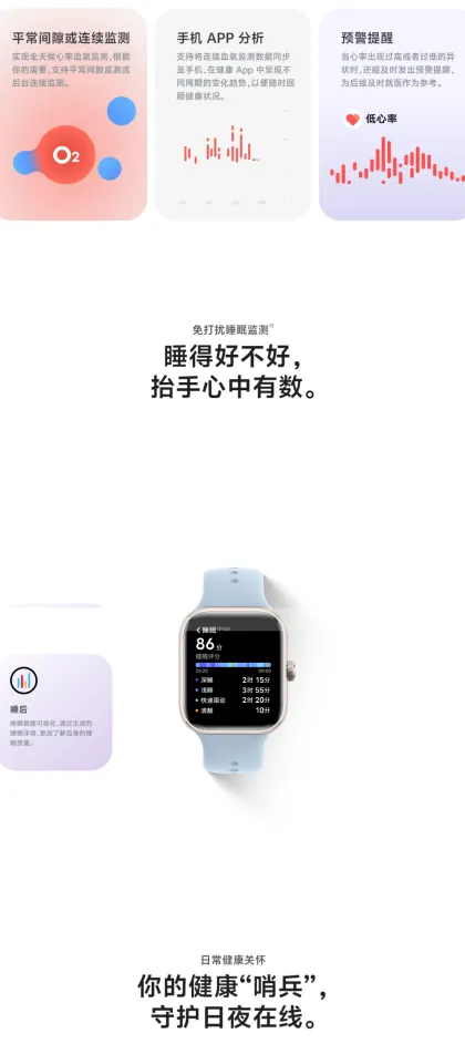 Smart Watches O2 Esim For Apple Watch Vivo WATCH GT Smartwatch