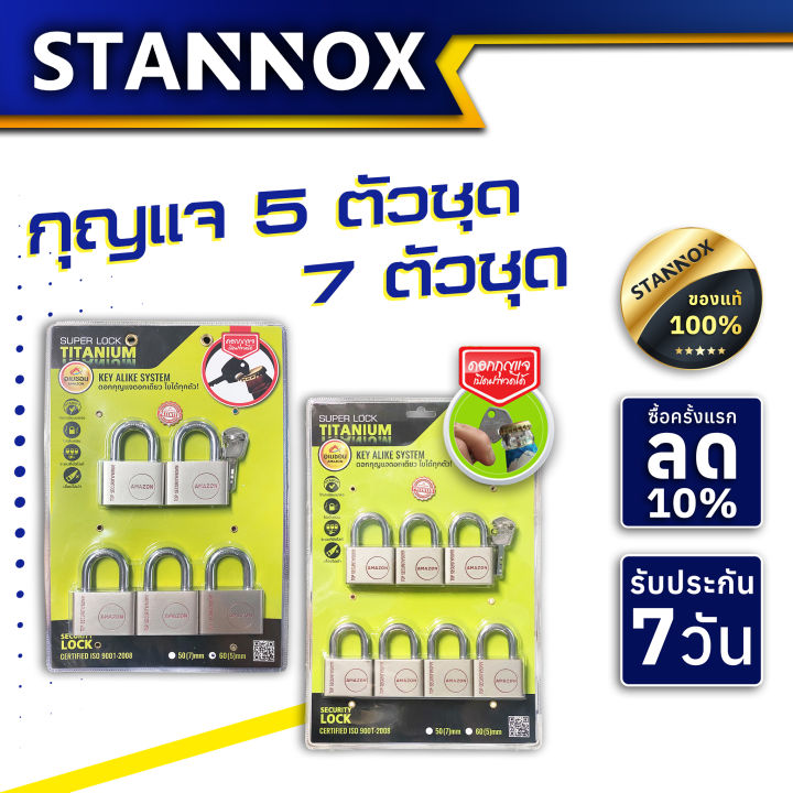 กุญแจล็อคประตู กุญแจล็อคบ้าน กุญแจ กุจแจล็อดประตู แม่กุนแจล็อค แม่กุญแจ ...
