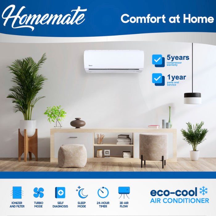 Homemate Split Type R410A Power Saving and Energy Efficient Hp