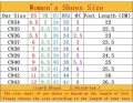 Korean Style Mid-Heel Block heels shoes for women Non-Slip Office Heels for women. 