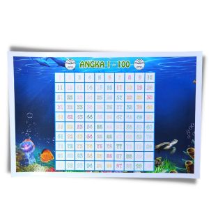 Poster Wipe And Clean Dan Roda Putar Pintar Membaca Mengaji Huruf Hijaiyah Disertai 6 Tanda Baca Mainan Edukasi Islami Anak Paud Tk Sd Murah Berkualiatas Premium Laminasi Depan Belakang Anti Air