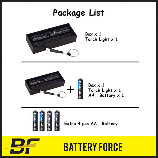 Super%20Mini%20Hand%20Torch%203W%20Aluminium%20Case%20Portable%20Pocket%20Mini%20Outdoor%20Waterproof%20LED%20Focus%20FlashLight%20Camping%20Torchlight%20-%20Image%204