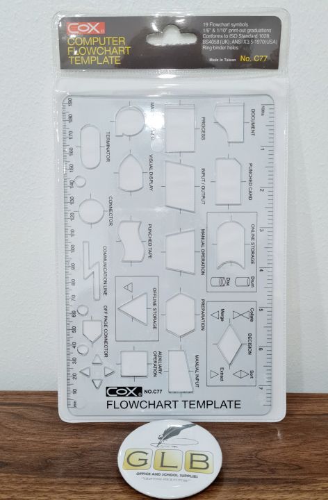 COX COMPUTER FLOWCHART TEMPLATE | Lazada PH