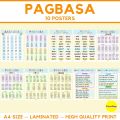 10 PCS. PAGBASA EDUCATIONAL CHARTS LAMINATED A4 SIZE TAGALOG READING POSTERS. 