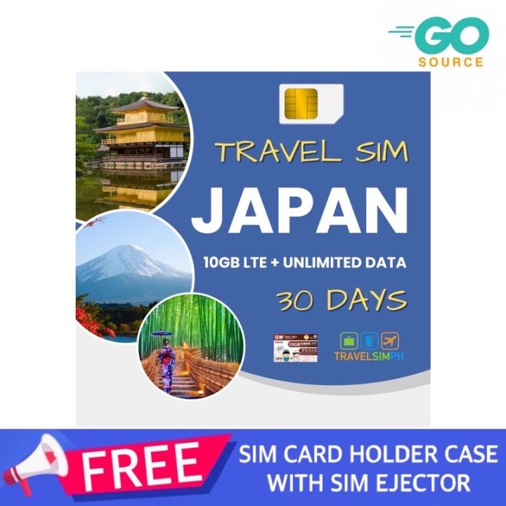 India Prepaid Sim Card India Travel ESIM - 1GB 5G/4G LTE Data,10