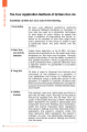 Qi Men Dun Jia: Date, Time, Activity Selection. 