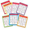 Laminated Manuscript Alphabet Charts for Kids, Learners and Educators, Colorful Educational Charts. 