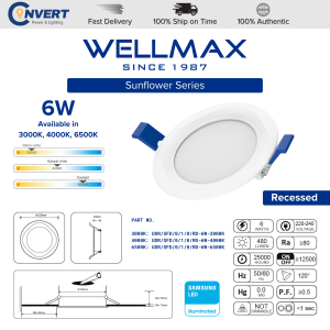 WELLMAX Samsung Sunflower LED Downlight 6W 9W 12W 18W Round Recessed and Surface Ceiling Light