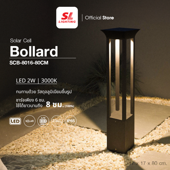 5 อันดับโคมไฟโซล่าเซลล์ 2025: สว่างยันเช้า ไม่ต้องง้อไฟบ้าน!