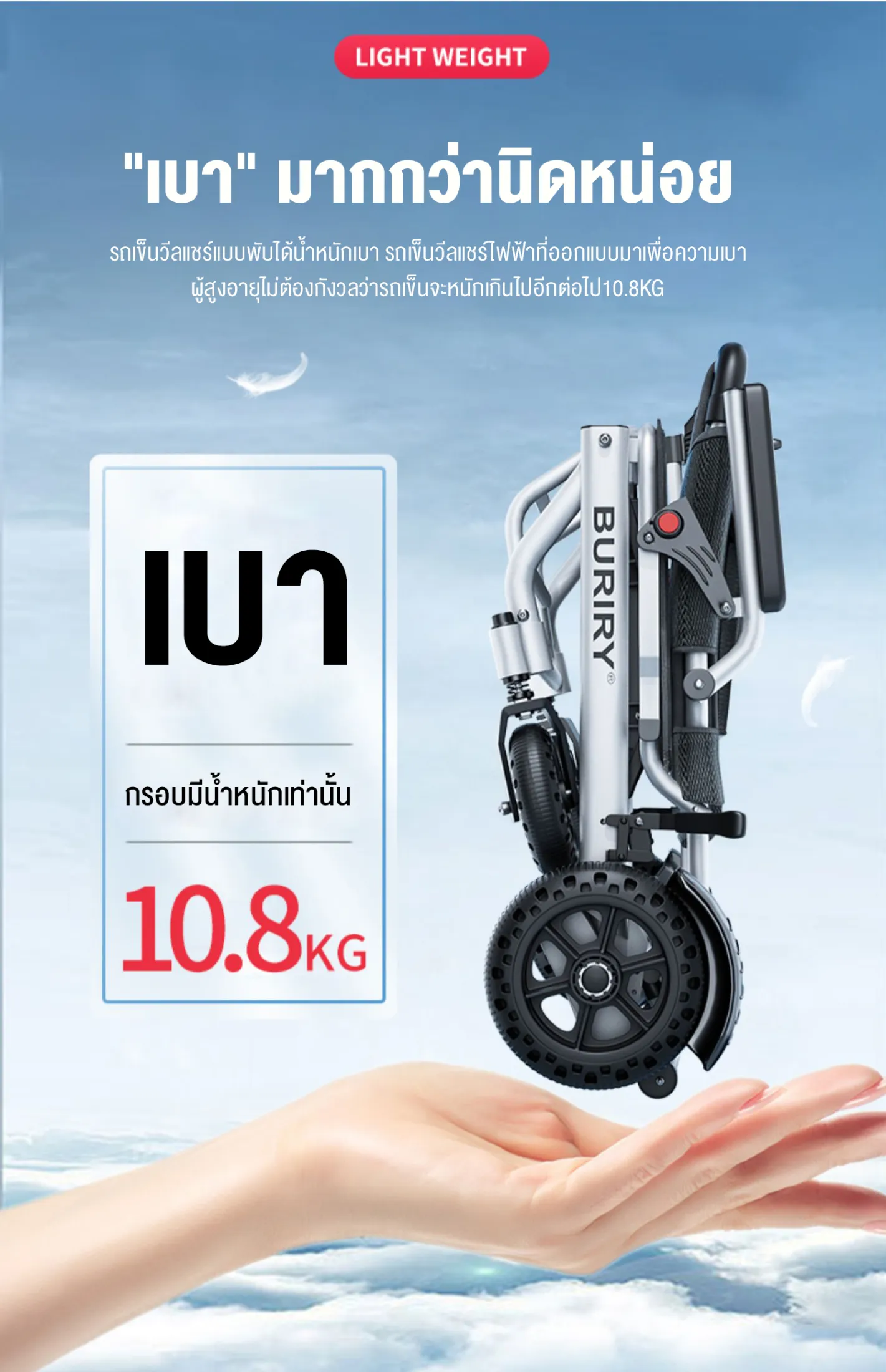 HIMIWAY รถเข็นไฟฟ้าแบบพับได้น้ำหนักเบาพิเศษ 1 คัน ยางรังผึ้ง + ซับแรงกระแทกล้อหน้า แบตเตอรี่ลิเธียม 10AH ระยะ 20 กิโลเมตร