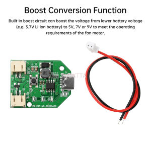 Loại-C 9V tăng 3-tốc độ quạt cầm tay Bảng điều khiển USB-C sạc & stepless điều chỉnh tốc độ