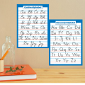 Laminated Fraction, Decimals, Percentages, Place Value, Roman Numerals, Addition, Multiplication, Division, Emotions, Shapes, The Human Body, Telling Time, Manuscript Alphabet, Cursive Alphabet Charts. 