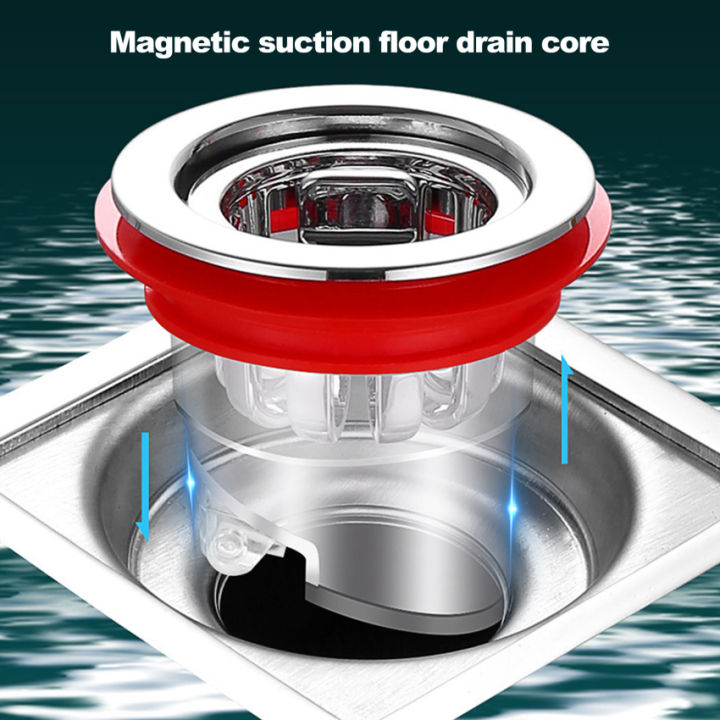 Antibackflow Floor Drain with OneWay Drain Valve for Bathroom Kitchen