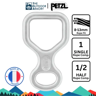 Petzl HUIT Classic Descender