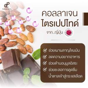 ปนันชิตา PANANCHITA เอสชัวร์โกโก้ โกโก้พรีเมียมนำเข้าจากฝรั่งเศส โกโก้3in1 ไม่มีน้ำตาล หอม อร่อย กลมกล่อม