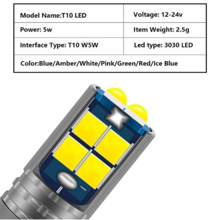 PERODUA MYVI ICON LAGI BEST SMALL LAMP HEADLAMP LED BULB RGB Remote ...