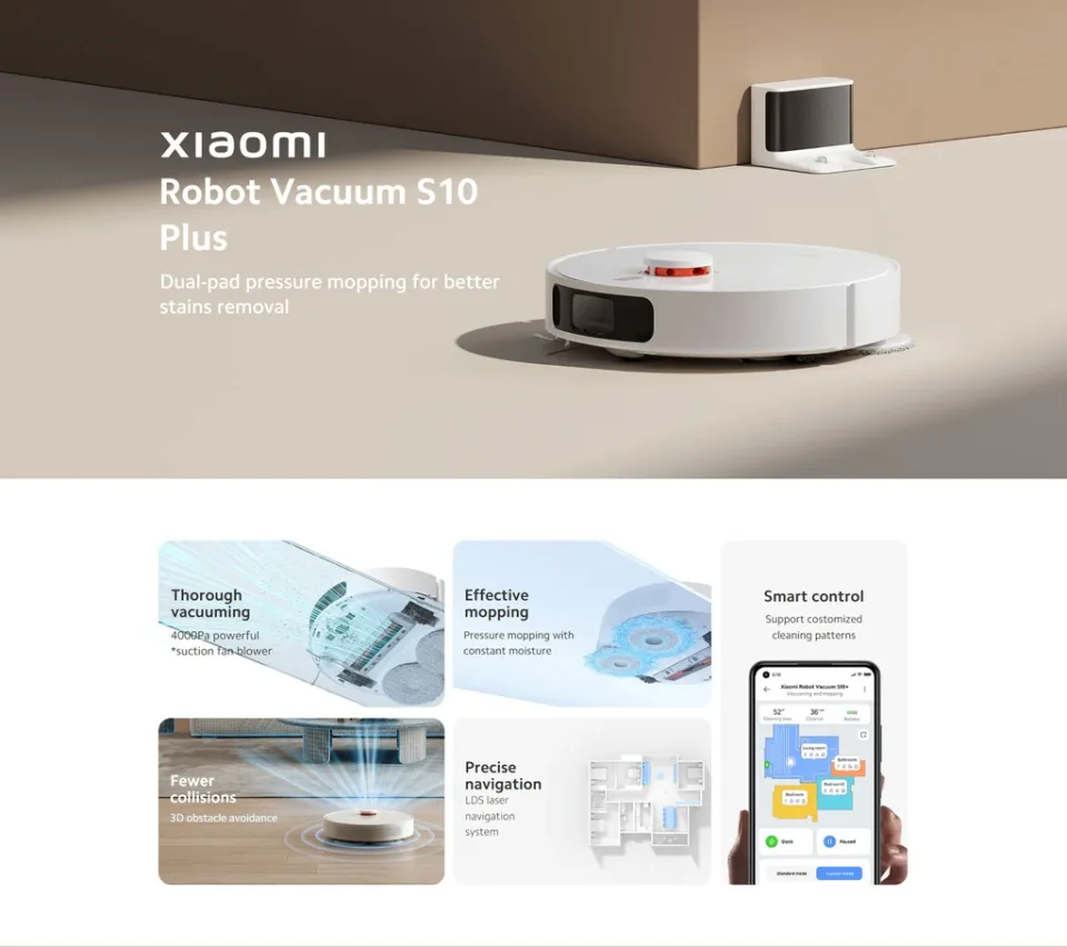 Xiaomi Robot Vacuum S10+, 4000Pa Powerful Suction Fan Blower, Pressure  Mopping with Constant Moisture, Support Customized Cleaning Patterns, 3D