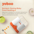 Yoboo 3-in-1 Electric Milk Bottle Warmer Heater Bottle Steam Sterilizer Food Warmer Easy To Use. 