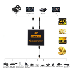 HD 4 ports HDMI Splitter 1X2 1X4 HDMI 1 In 2 4 Out HDMI Video Hub Repeater Amplifier For PS5 PS4 Laptop Monitor PC TV