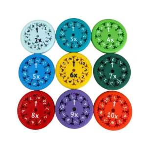 Fidget Spinner Addition and Subtraction/  Multiplication and Division Mathematics Game for Kids