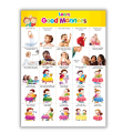 Laminated Good Habits Charts for Kids, Learners and Educators, Colorful Educational Charts. 