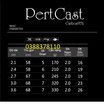 Cần Câu Lăng Xê Câu Lục Percast 97% Carbon Độ Dài 2m1 - 3m6 - CMR 2