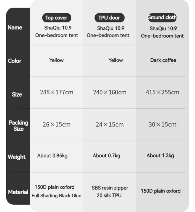 Naturehike%20DUNE%2010.9%20Tent%20Accessories%20Add-on%20Parts%20Extras%20Full%20Groundsheet%20Mat%20Blackout%20Top%20Cover%20and%20Transparent%20TPU%20Door%20Window%20-%20Image%203
