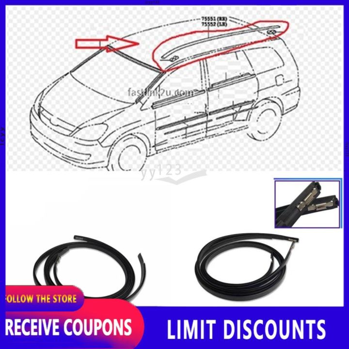 Aksesoris Avanza Roof: Sentuhan Gaya dan Fungsionalitas untuk Si MPV Andalan