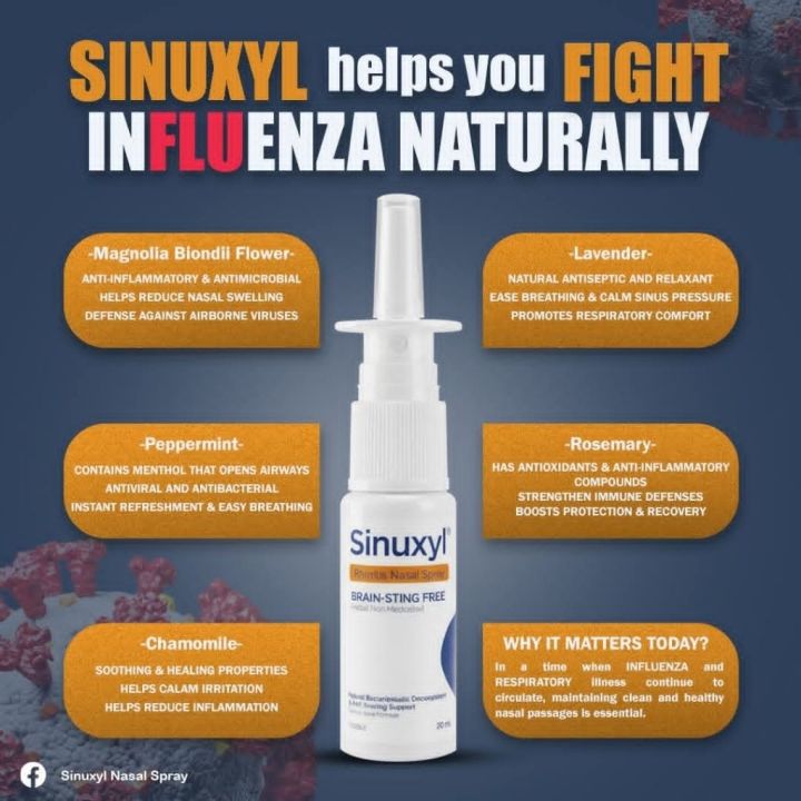 Sinusil Sinuxyl Nasal spray 20ml | Lazada PH
