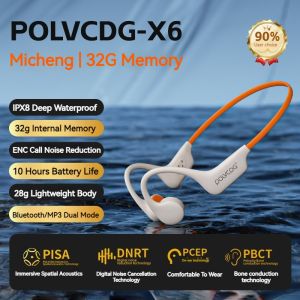 POLVCDG X6 Bone Conduction Headset IPX8 Waterproof Earbuds Professional Sports Headphones Cycling Headphones Suitable For Outdoor Activities Openrun Wireless Earbuds Bluetooth Earphone