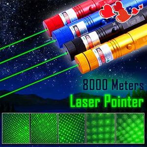 Green Laser Pointer 303 FHLC