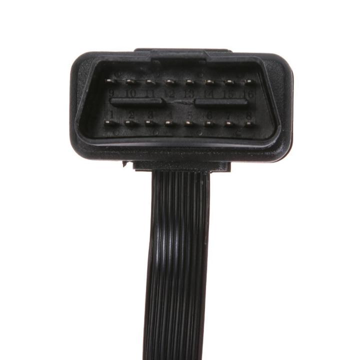 Thi%E1%BA%BFt%20b%E1%BB%8B,%20%C4%91%E1%BA%A7u%20chia,%20b%E1%BB%99%20hub%20chia%20m%E1%BB%9F%20r%E1%BB%99ng%202%20c%E1%BB%95ng%20OBD%20OBD2%20OBDII%20cho%20%C3%B4%20t%C3%B4%20xe%20h%C6%A1i%20lo%E1%BA%A1i%20t%E1%BB%91t%2016%20ch%C3%A2n%20-%20Bettercar%20-%20Image%207