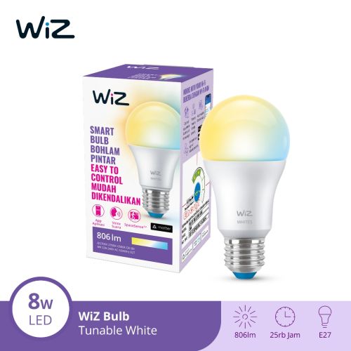 Lampu Pintar Wiz vs LED Biasa: Panduan Memilih untuk Rumah di Indonesia