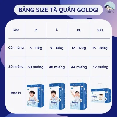 Bỉm Goldgi Premium Nhật Bản dòng cao cấp thấm hút vượt trội