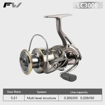 SYLPH Fishing reel Spinning Reel Metal Spool Reel Bait Reel Saltwater metal Fishing Set Accessories metal 5.2:1 High Speed Max Drag 50 KG
