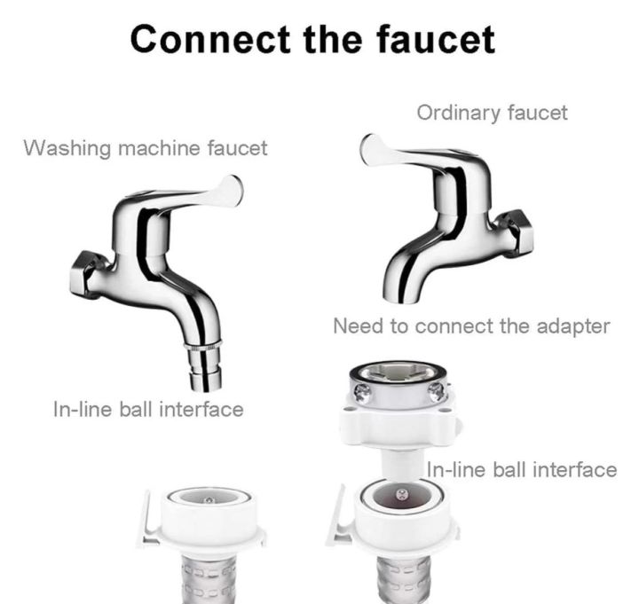 Washing%20Machine%20Inlet%20Water%20Pipe%202M,%203M,%205%20METERS%20-%20Image%202