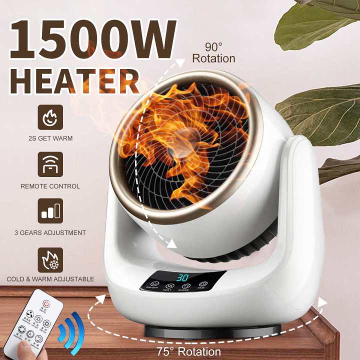 1500W Mini Portable Electric Heater Desktop Heating Warm Air