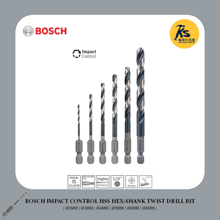 HARFINGTON 2pcs Twist Drill Bits 3.6mm Titanium Coated (HSS-E) M42 High