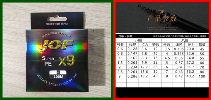 Natfishing%20%E0%B8%AA%E0%B8%B2%E0%B8%A2Super%20PE%20X9%20%20Fiber%20form%20Japan%20100%20%E0%B8%A1.%20by%20JOF%20x9%20%E0%B8%AA%E0%B8%B2%E0%B8%A2%E0%B8%9E%E0%B8%B5%E0%B8%AD%E0%B8%B5%20%E0%B8%96%E0%B8%B1%E0%B8%819%20%E0%B8%AA%E0%B8%B2%E0%B8%A2%E0%B8%84%E0%B8%B8%E0%B8%93%E0%B8%A0%E0%B8%B2%E0%B8%9E%E0%B9%80%E0%B8%99%E0%B8%B7%E0%B9%89%E0%B8%AD%E0%B8%AA%E0%B8%B2%E0%B8%A2%E0%B8%99%E0%B8%B8%E0%B9%88%E0%B8%A1%E0%B9%80%E0%B8%99%E0%B8%B5%E0%B8%A2%E0%B8%99%20%E0%B8%97%E0%B8%99%E0%B8%81%E0%B8%B2%E0%B8%A3%E0%B9%80%E0%B8%AA%E0%B8%B5%E0%B8%A2%E0%B8%94%E0%B8%AA%E0%B8%B5%20%20%5B%20pe007%20%5D%20-%20Image%204