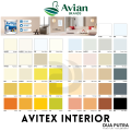 Cat Tembok Avitex Interior Pail 25 Kg / AVIAN BRANDS. 