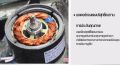 มอเตอร์ทดเกียร์ 12V 24V DC 250W 306RPM แบบเฟือง มอเตอร์ โวลต์ มอเตอร์ dc 12Vแรงๆ มอเตอร์เกียร์ เฟืองฟันแปรง dc motor มอเตอร์ทองแดงบริสุทธิ์ เหมาะกับรถ. 