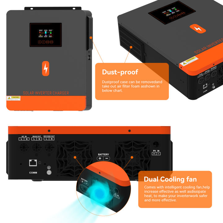 PowMr%206.2kw%20On-Grid/Off-Grid%20Hybrid%20Inverter%2048Vdc%20230VAC%20PV%20Panel%20Input%20500vdc%20Pure%20Sine%20Wave%20Solar%20Inverter%20Built%20in%20120A%20MPPT%20Solar%20Controller%20One-click%20Repair%20Function%20-%20Image%209