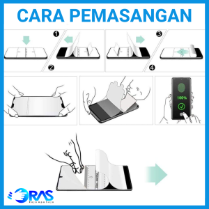 Protetor de Tela Hydrogel Anti Gores & Anti Radiasi: Samsung A03S & Vivo Y21