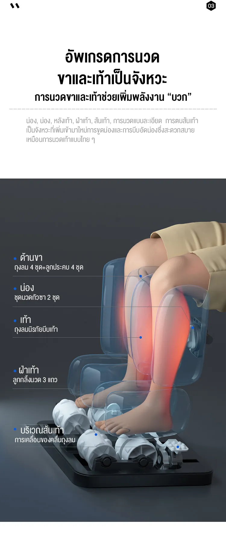 XUTI XT239 เก้าอี้นวดไฟฟ้า SL Track 4D Full Body Massage Chair Zero Gravity folding recliner zero gravity chair เก้าอี้ไฟฟ้า โซฟานวดไฟฟ้า เกรดพรีเมี่ยม ผ่อนคลายขั้นสุด