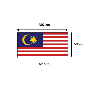 Bendera Malaysia Flag Malaysia & All states/ Jalur Gemilang & Bendera Negeri (Price for 1pc)
