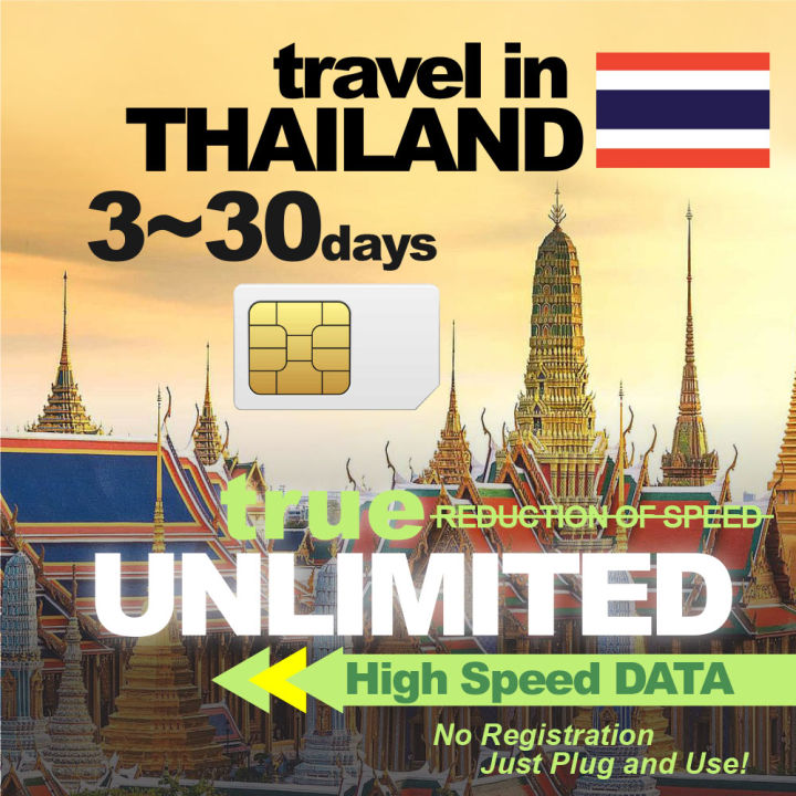 THAILAND Travel Sim Card 330days【UNLIMITED GB HIGH SPEED】iConnect2ph arawSIM Lazada PH