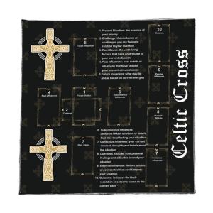 Portables Washable Reading Cloth Mystical Velvets Ritual Cloth Durability Mats for Divination Ceremonies