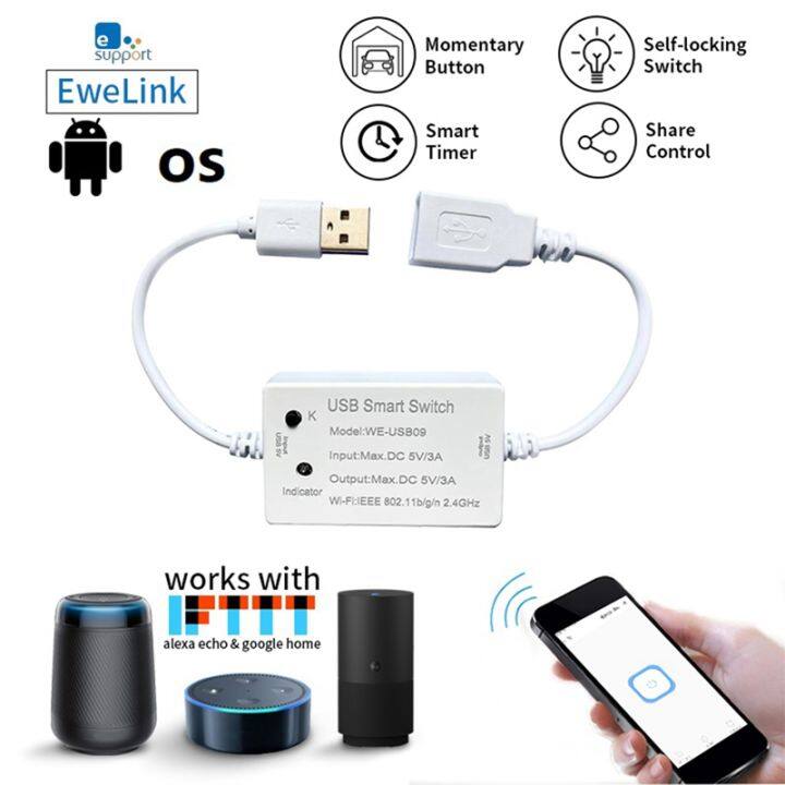 Wifi appliances outlet