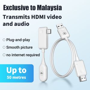 CS7 Wireless HDMI Transmitter Receiver 1080P 60Hz Type C for Phone Laptop TV Plug Play Screen projector