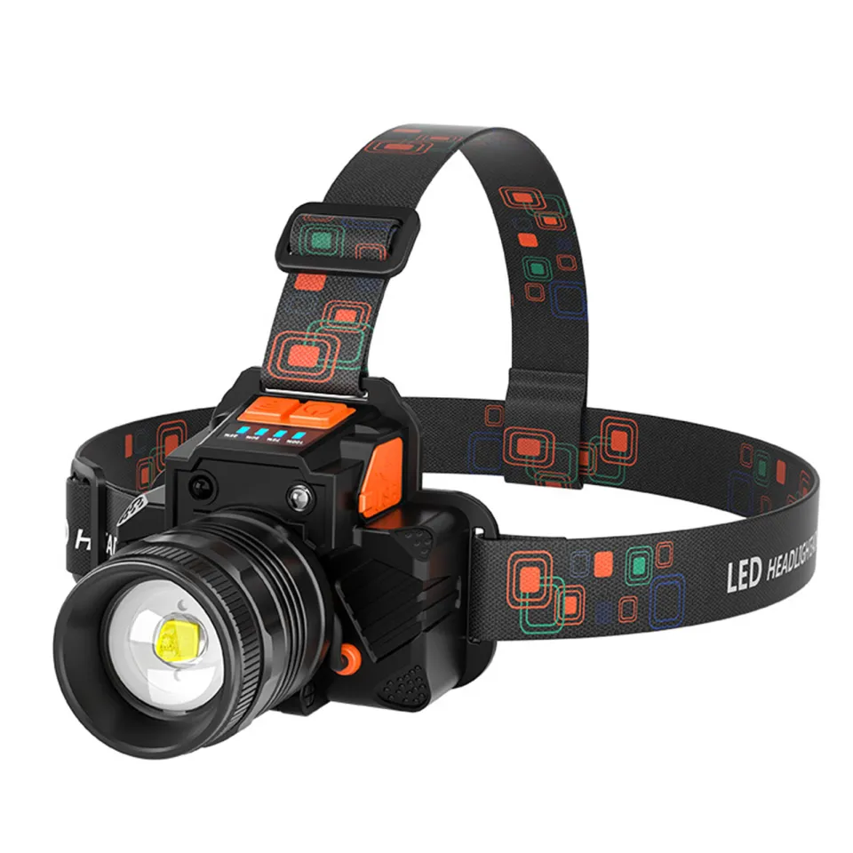 MZ M958 Rechargeable LED Headlamp, Super Bright Zoomable Waterproof